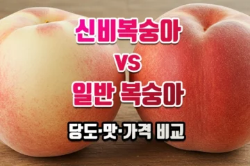 신비복숭아 vs 일반 복숭아